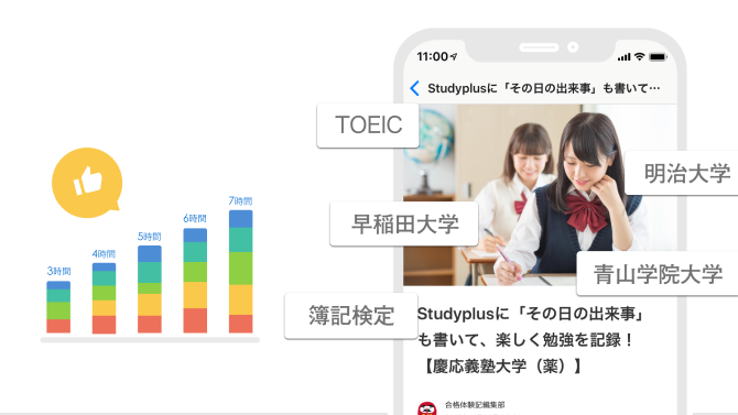 Studyplus