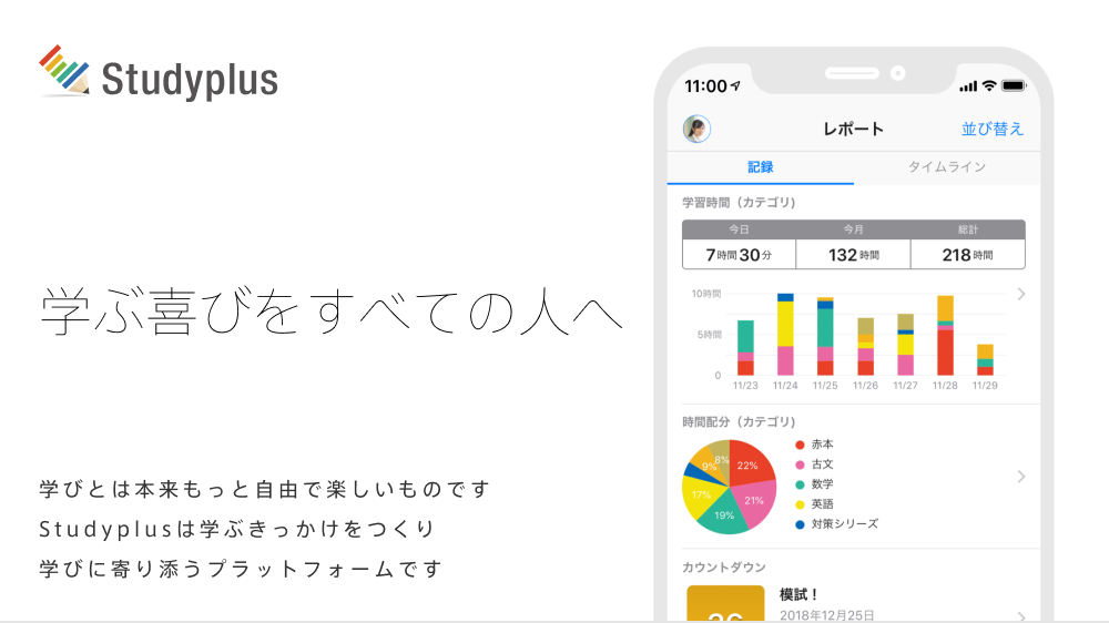 Studyplus 未来の教室 Learning Innovation