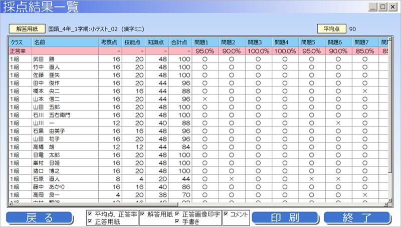 テスト採点支援ソリューション