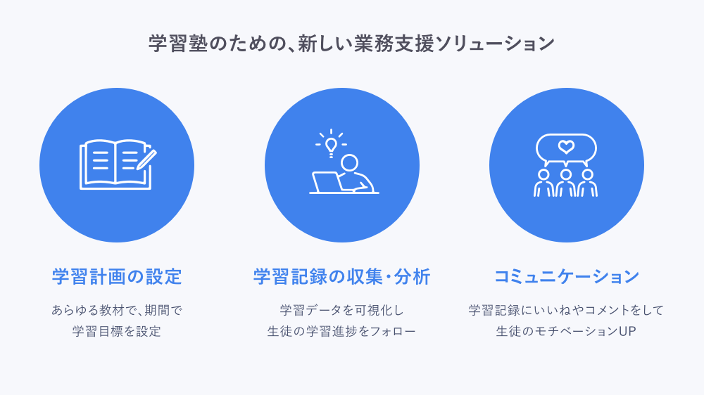 Studyplus for Schoolのイメージ3