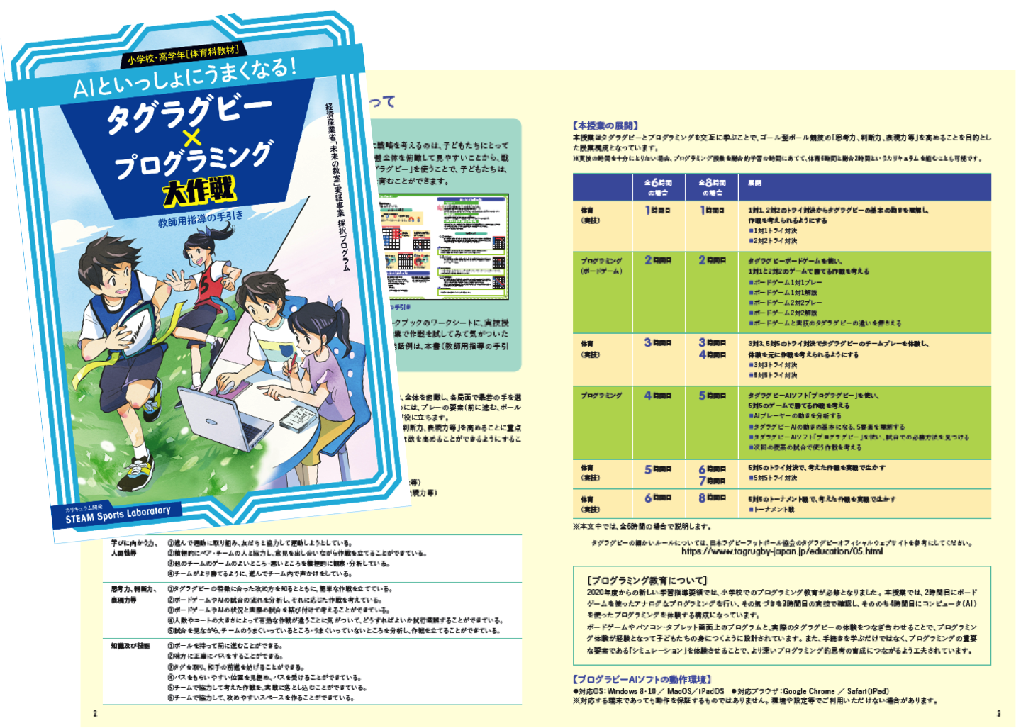 実証事業での成果を踏まえ、小学校高学年への導入を前提に、全国の教育現場の先生に活用いただける“指導教本”を作成しました。