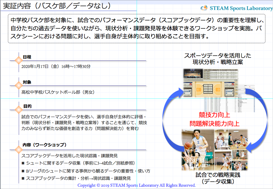 スコアブックデータを活用した現状認識・課題発見