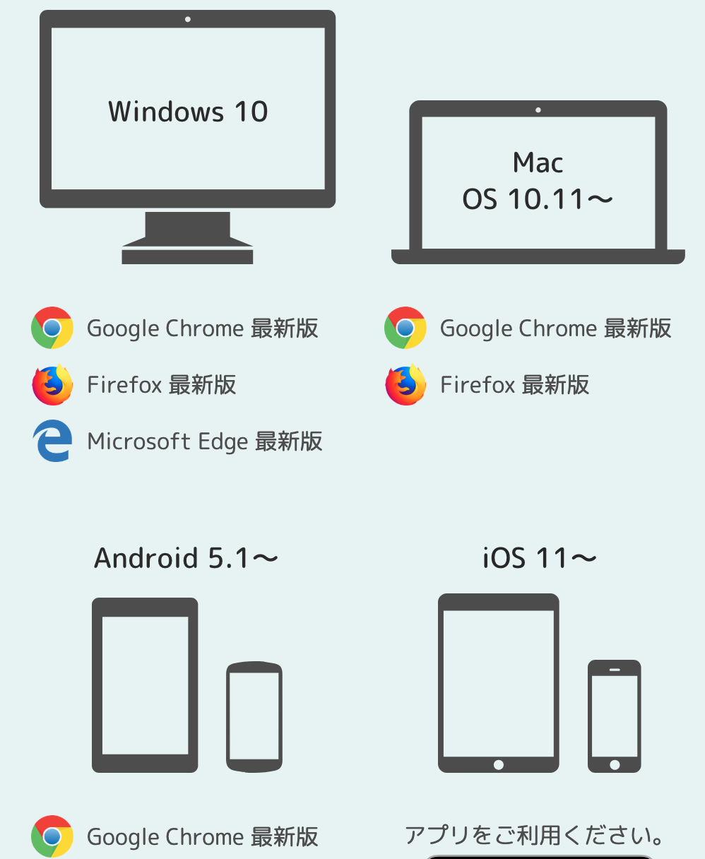 ブラウザーベースの操作簡単教材