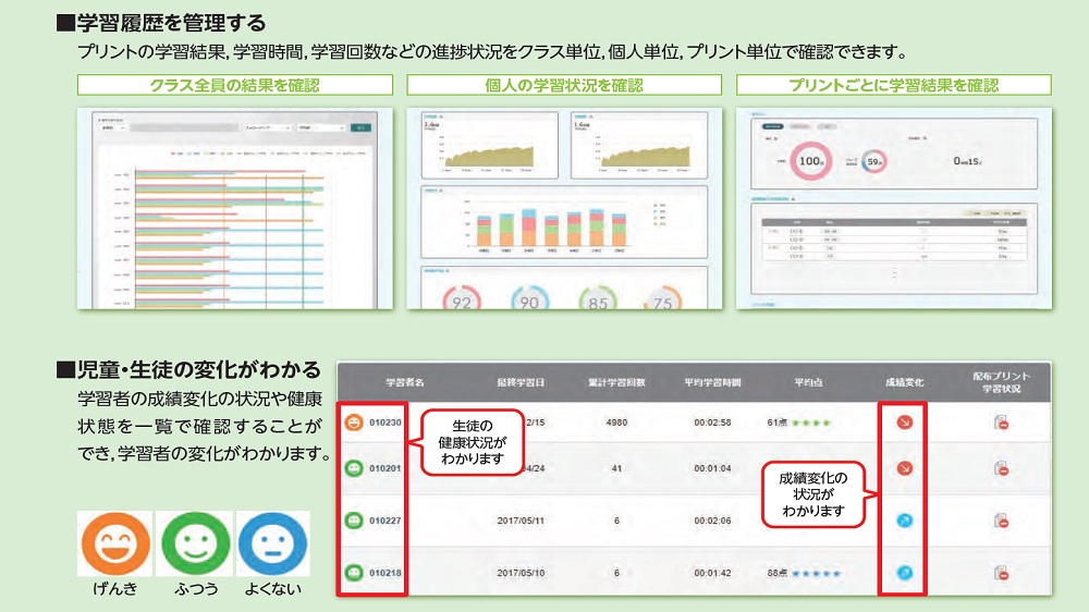 問題データベース タブレットドリルのイメージ3のイメージ3