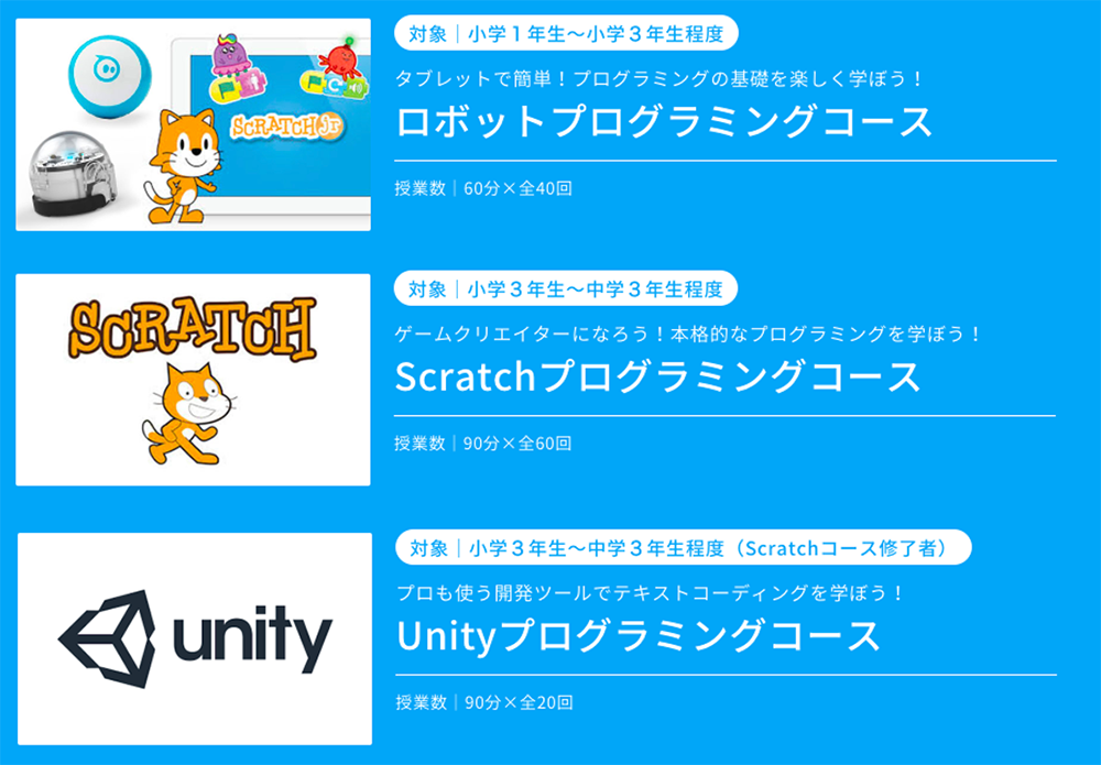 Codecampkids コードキャンプキッズ 未来の教室 Learning Innovation