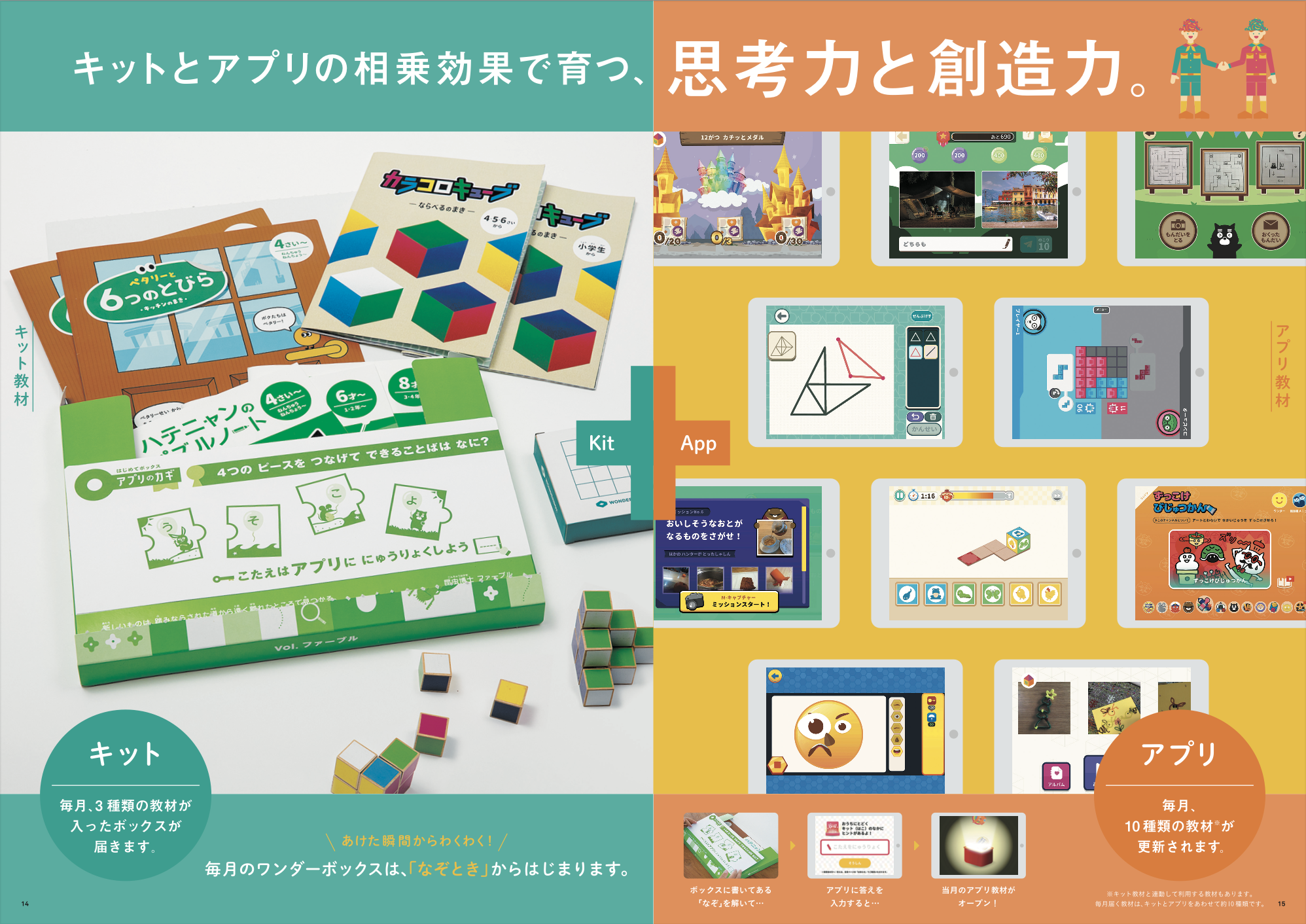 ワンダーボックスとは？