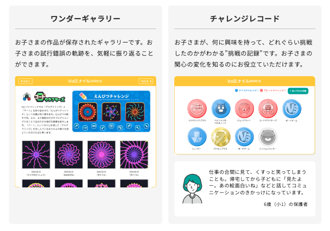 WonderBox｜ワンダーボックス