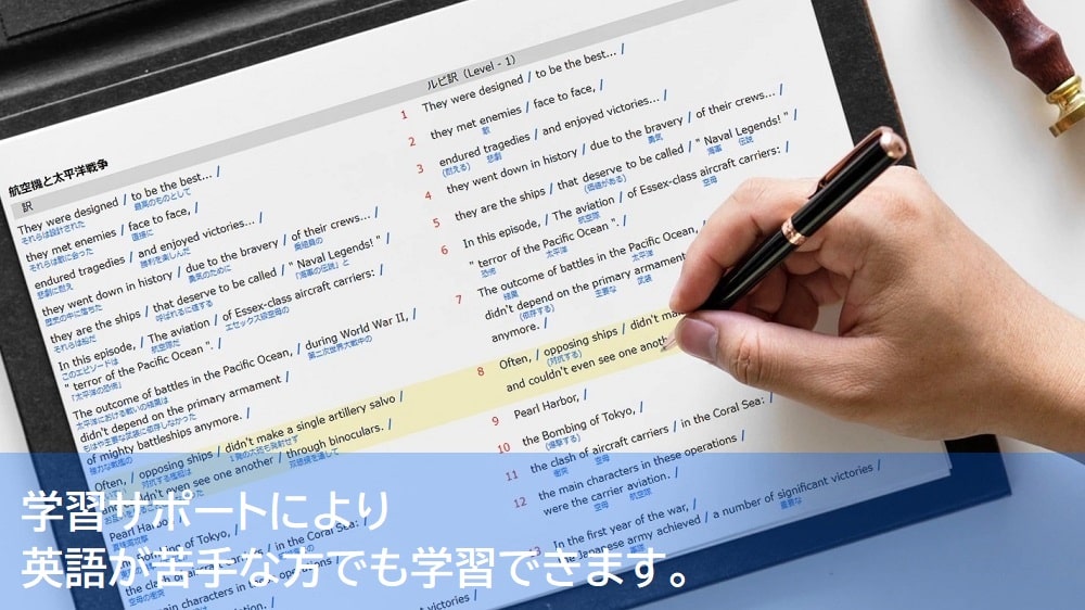 学習サポートにより 英語が苦手な方でも学習できます。のイメージ4