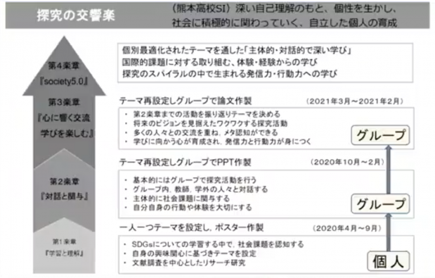 テキスト

自動的に生成された説明