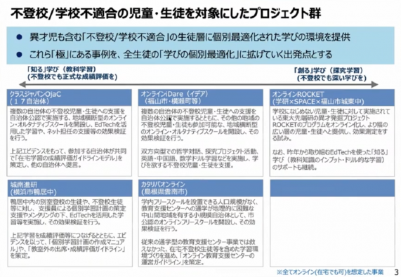 カレンダー が含まれている画像

自動的に生成された説明