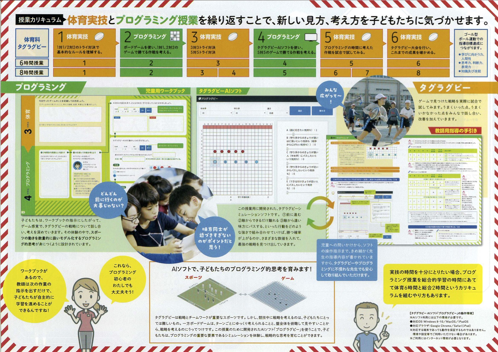 問題解決プロセスに沿った学習指導過程