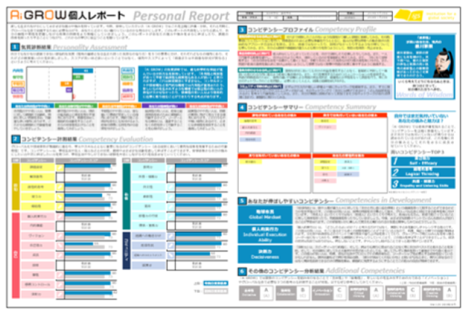 生徒向け個人レポート