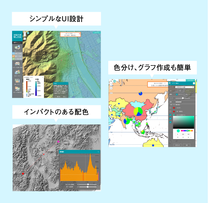 地図太郎Lite for Education