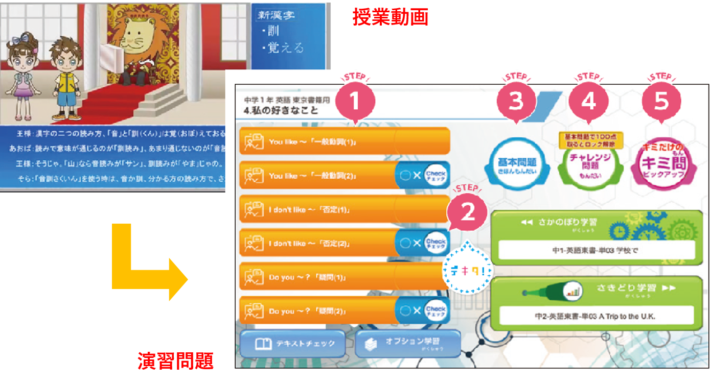 授業と演習がオールインワン