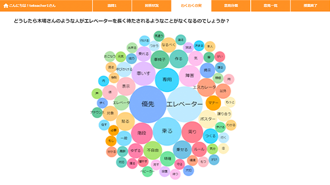 多様な意見に偶発的に出会う