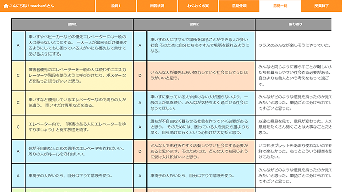 主体的・対話的で深い学びを