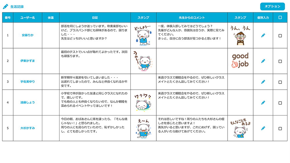 気軽に続けられるデジタル日記