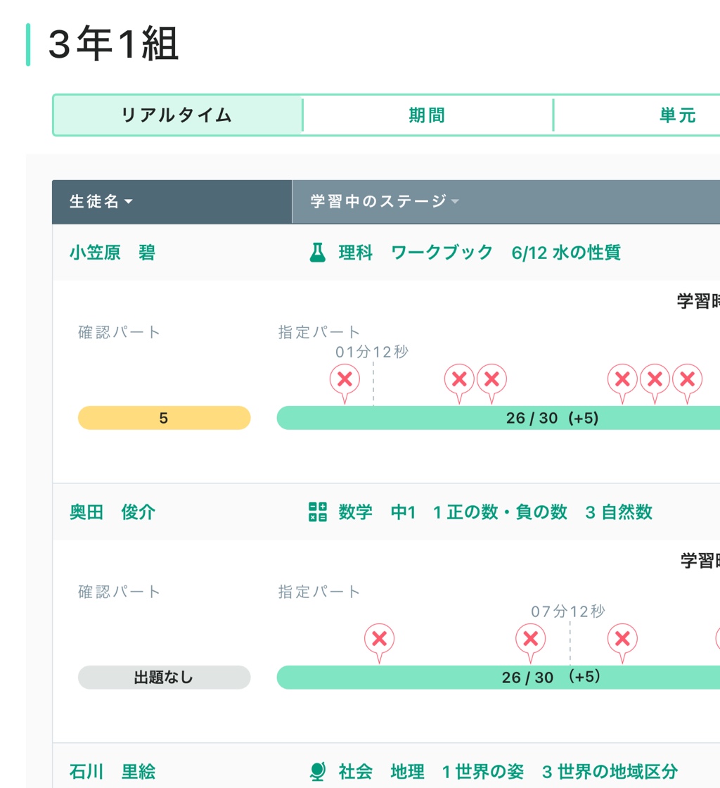 学習データできめ細やかな学習指導を