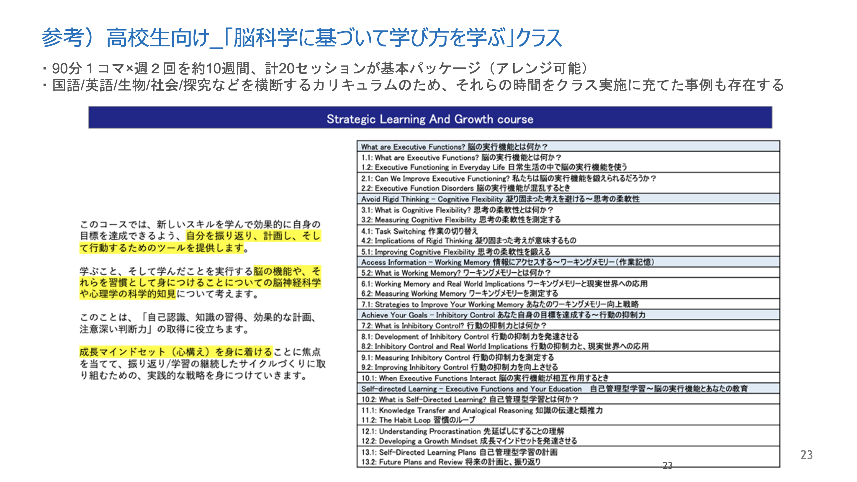 高校生向けコースは「脳科学を学び」「脳機能を日常生活でどう働かせるか」などを通じてメタ認知やグロースマインドセットを育みます。のイメージ3