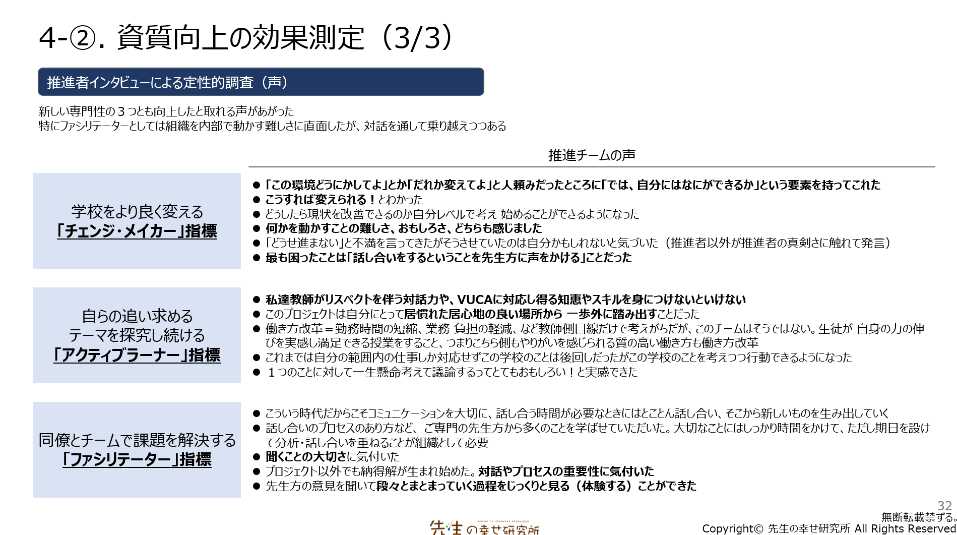 教師の新しい専門性の向上