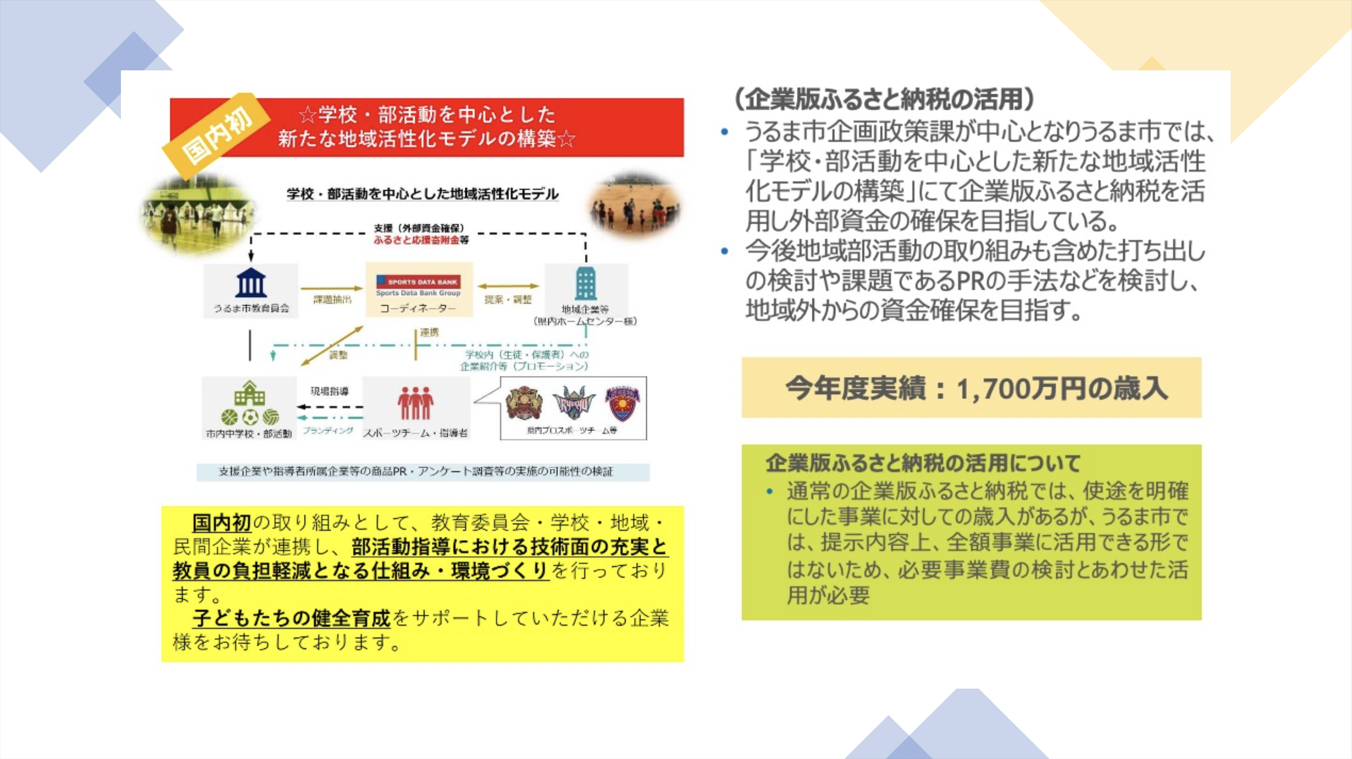 企業版ふるさと納税等による外部資金の確保の検討