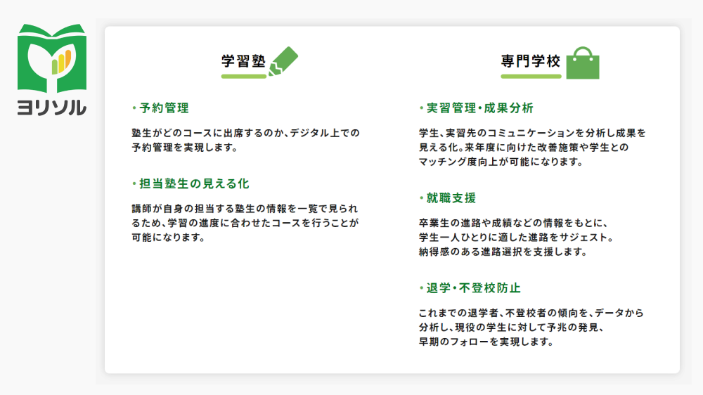 小、中、高、大をはじめとする教育機関のほか、学習塾や専門学校、保育園などでもご利用いただけます。のイメージ4