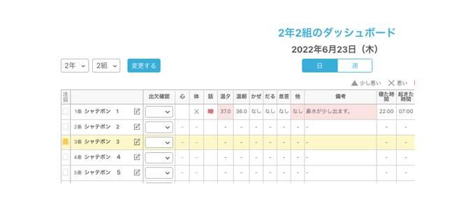 シャボテンログには、先生用の管理画面があります。