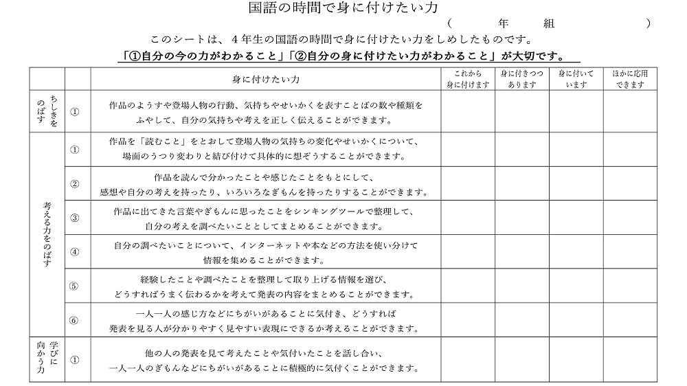 国語のルーブリック評価表（鴻巣中央小学校）のイメージ1