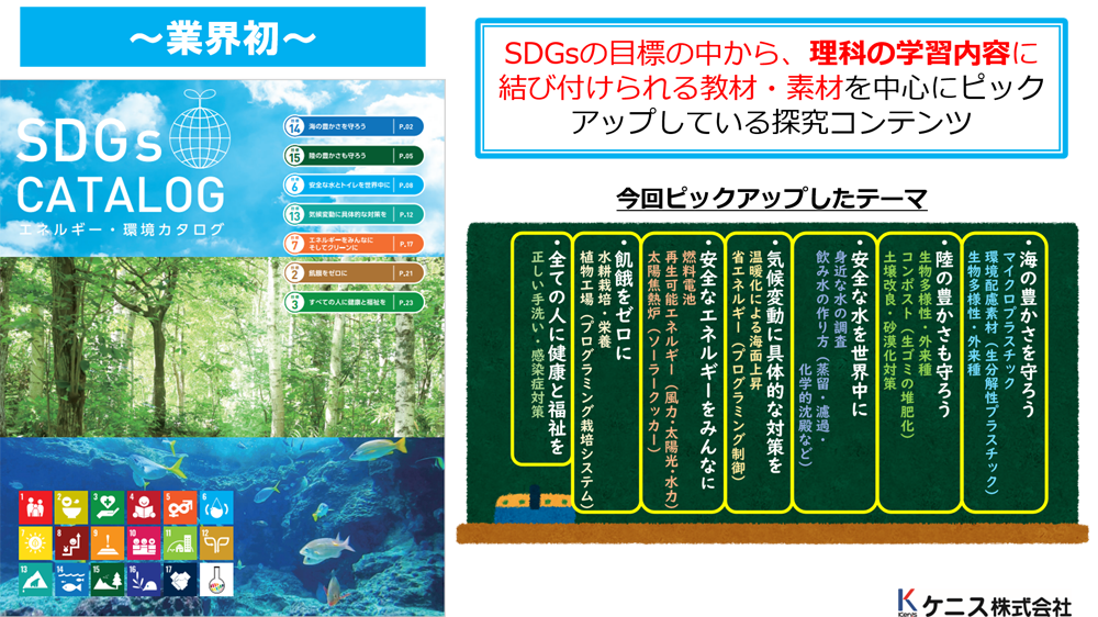 業界初のSDGｓパンフ：SDGsの目標の中から、理科の学習内容に結び付けられる教材・素材を中心にピックアップしている探究コンテンツのイメージ3