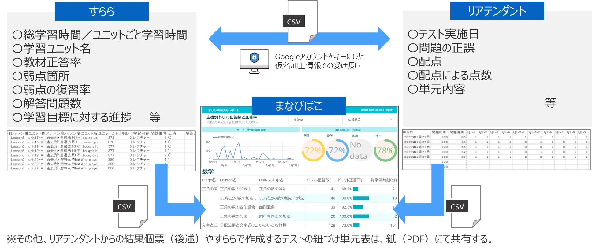 のイメージ2