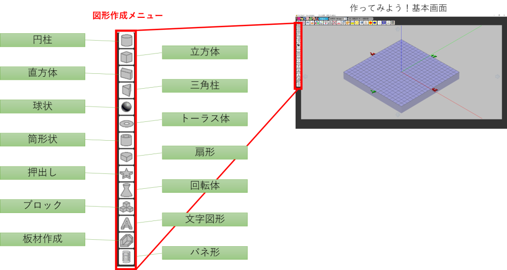 円柱や立方体などの基本図形をあらかじめ準備しています。