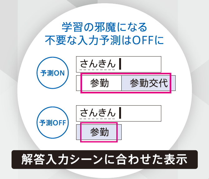 解答入力シーンに合わせた表示