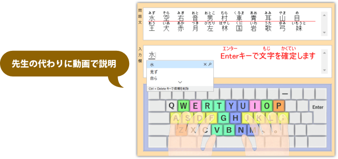 映像解説機能