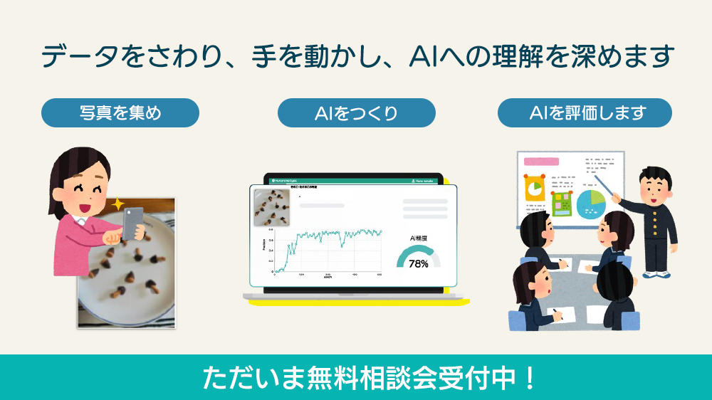 写真を集め、AIをつくり、AIを理解する行程を一度で体験できる授業をご提案します。のイメージ4