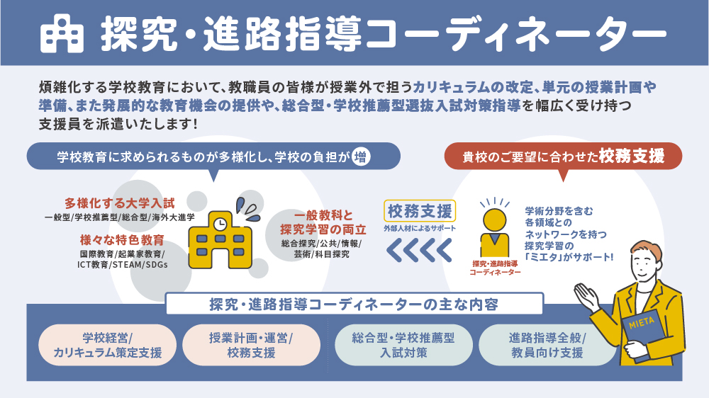 探究・進路指導コーディネーターの派遣のイメージ1