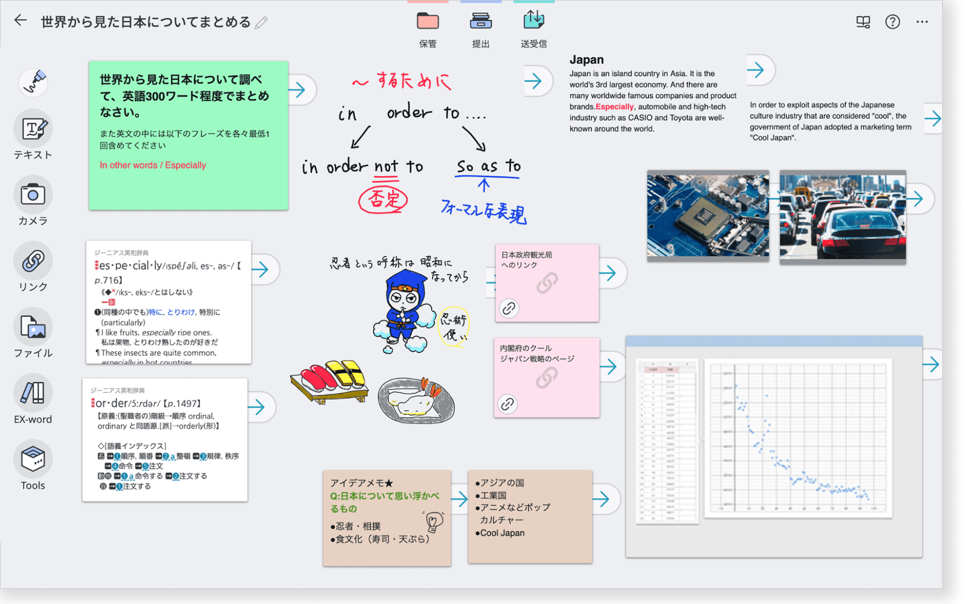 デジタルノート機能