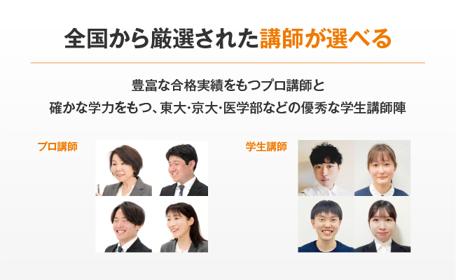Axisのオンライン家庭教師