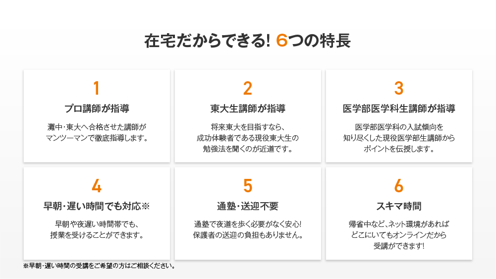 Axisのオンライン家庭教師は、在宅のサービスで6つの特長がございます。のイメージ4