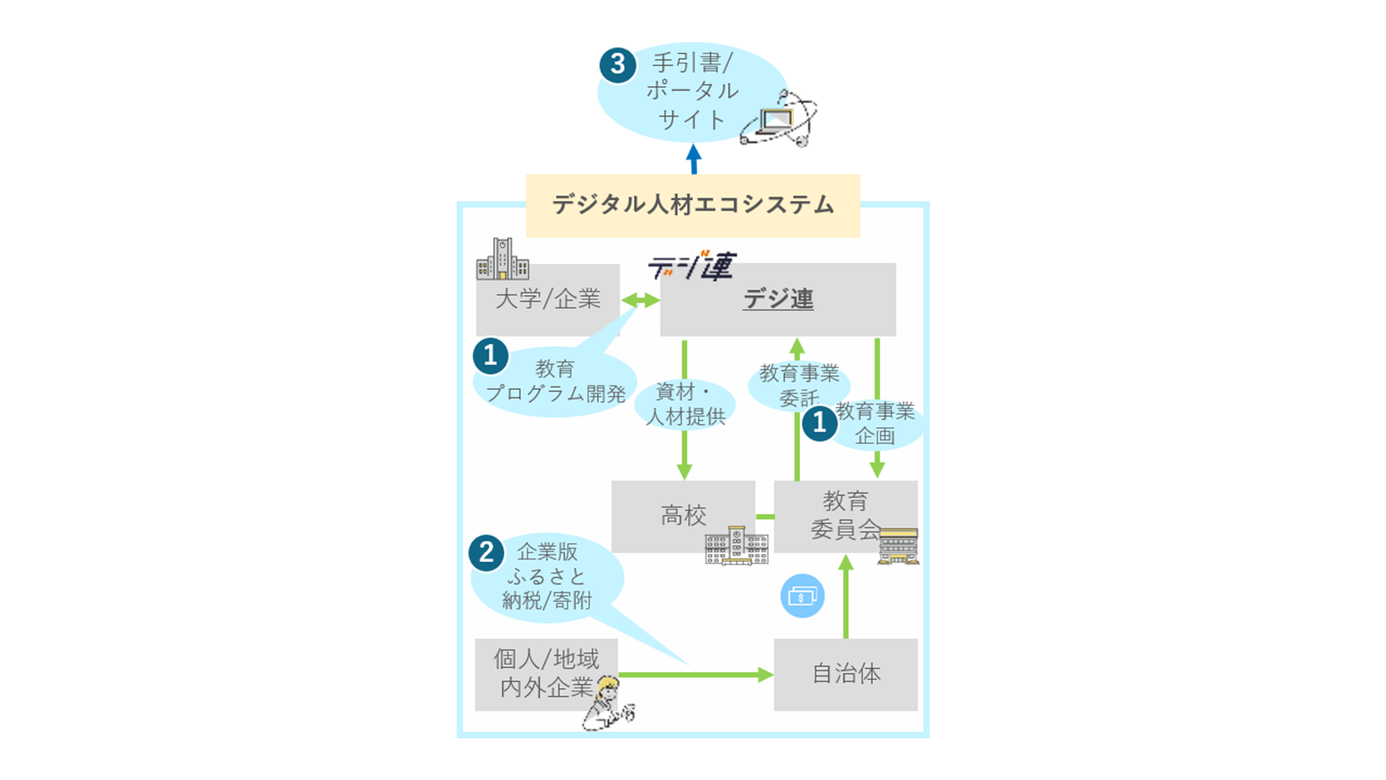 のイメージ1