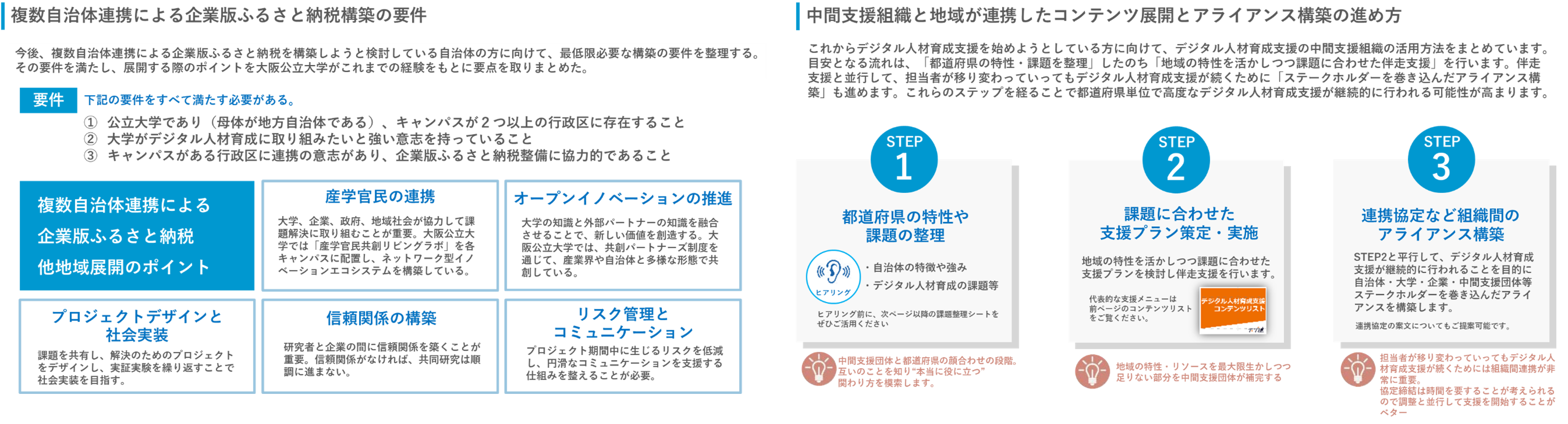 スライド