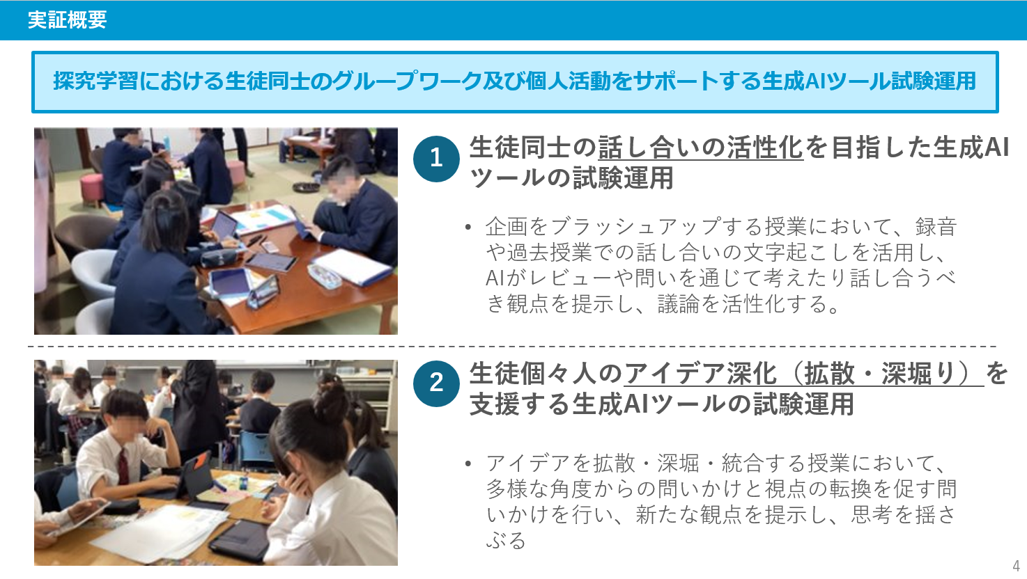 2つの実証論点に関する画像