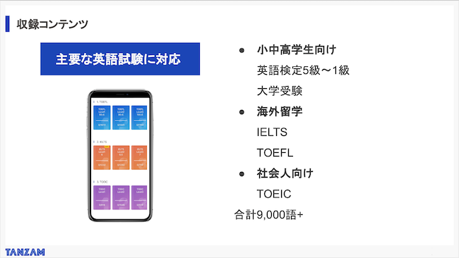 英単語アプリTANZAM