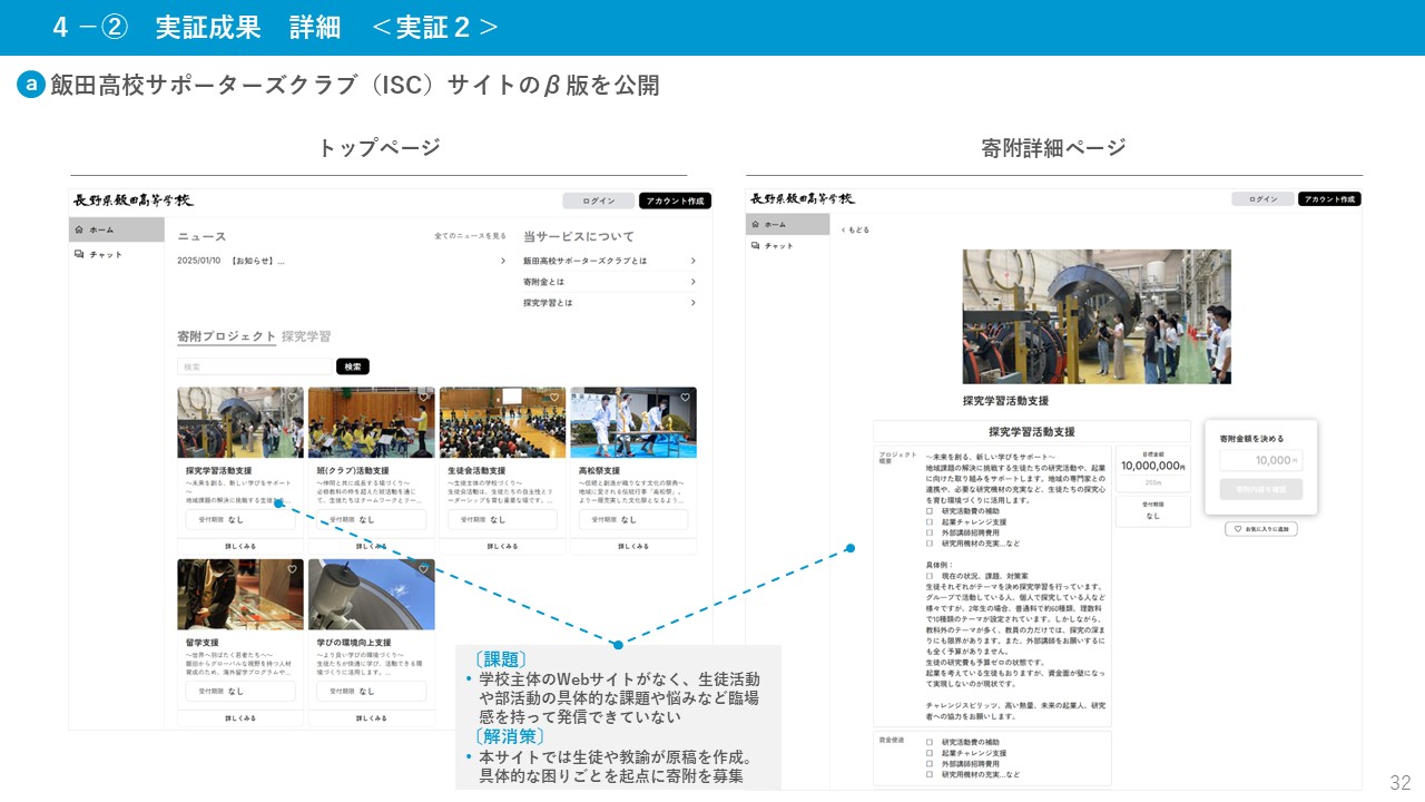 飯田高校サポーターズクラブ（ISC）サイトのβ版を公開