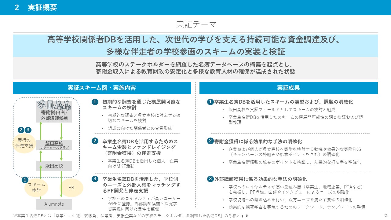 のイメージ1