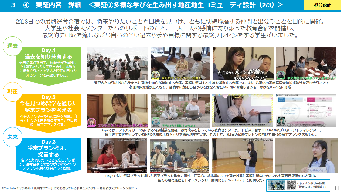瀬戸内広域でのコミュニティ形成およびインタビュー調査