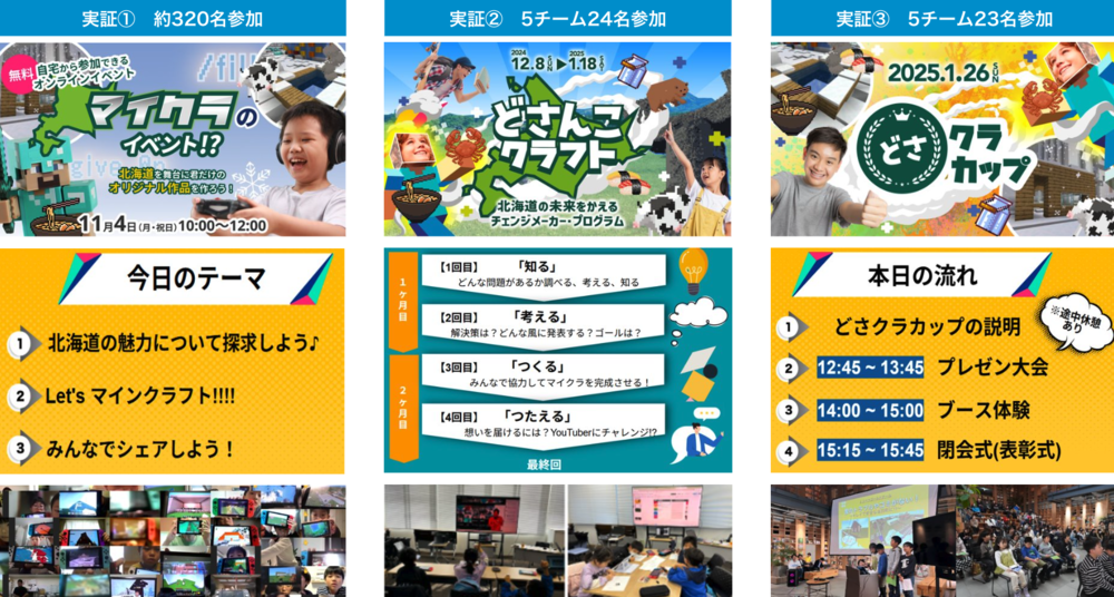 成果の画像1