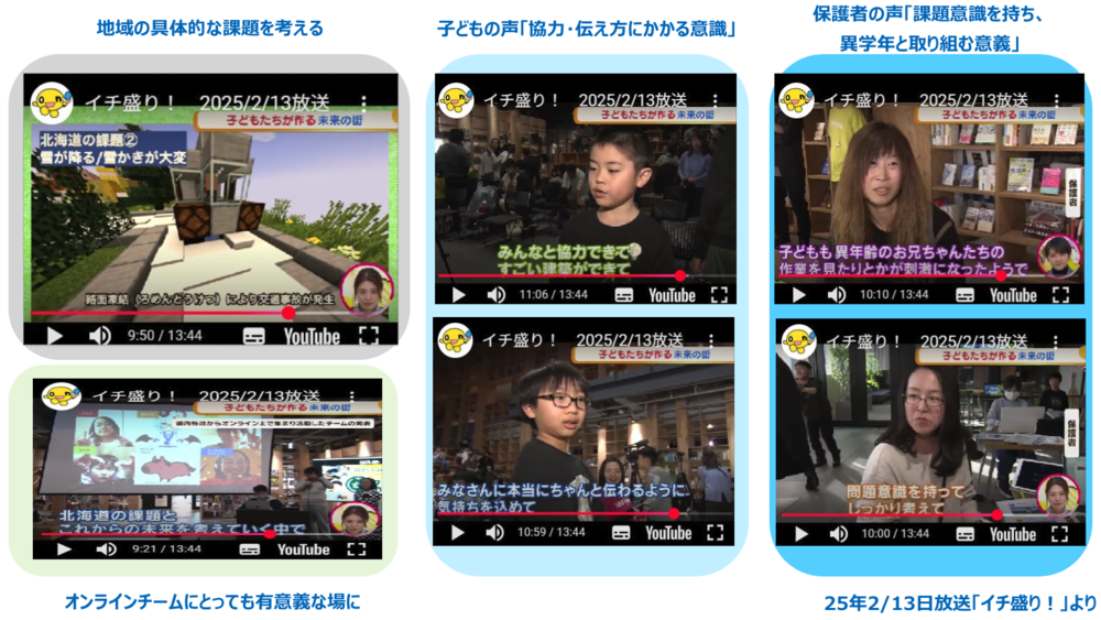 成果の画像2