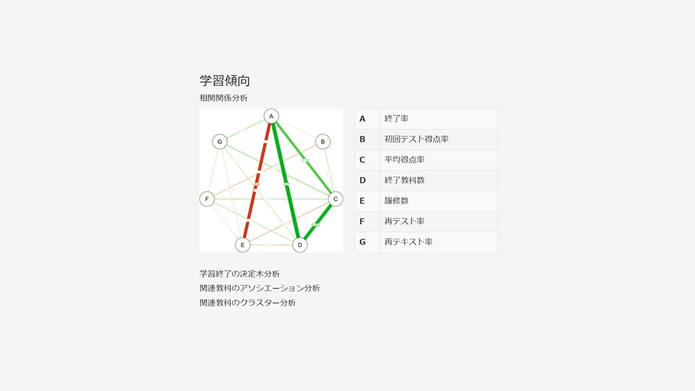 Analytics+(アナリティクスプラス)のメイン画像1