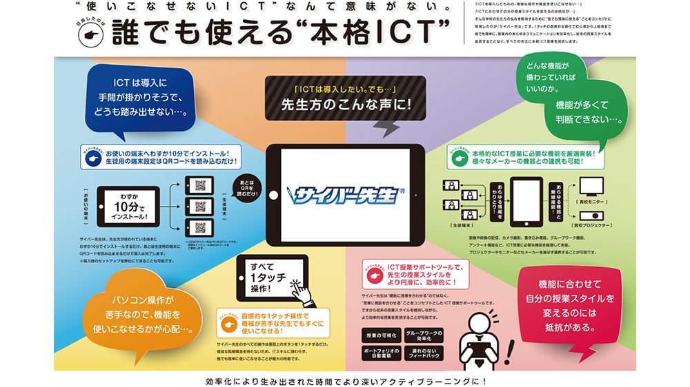 ICT授業支援ツール　サイバー先生のメインビジュアル