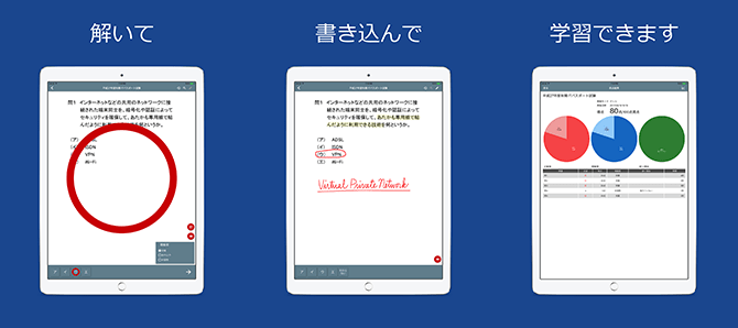 高機能デジタルドリルプラットフォーム「ノウン」の特徴